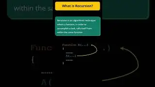 1. What is Recursion 