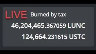 46,250,203+ Terra Classic (LUNC) Burned (Live Count)