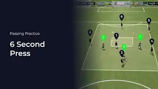 6 Second Pressing | Soccer Coaching Drill