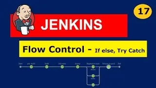 #17 Jenkins Pipelines | Flow Control If Else, Try Catch