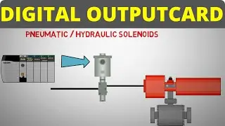 Digital Output Card – PLC Basics for Beginners – [Part 4]