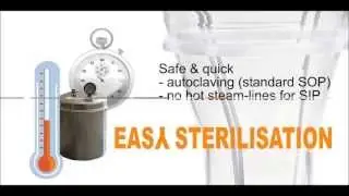 Laboratory bioreactor-fermenter LAMBDA MINIFOR: easy sterility design