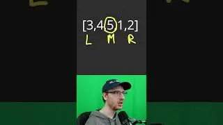 I Couldn't Get This Coding Question - Can You? | Find Minimum in Rotated Sorted Array - Leetcode 153