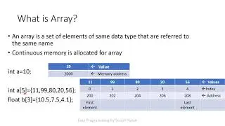 Array in C language