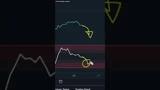 Ethereum PUMP to $2020? (MAJOR VOLATILITY) | ETH Price Prediction