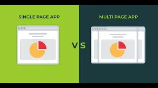 Learn How To Easily Create Single Page Application (SPA) FAST - Code With Mark