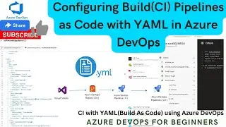 Beginner's Guide: Setting Up YAML CI Build Pipelines & ASP.NET Core Web App in Azure DevOps