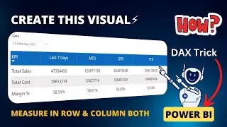 Can We Use Measures in Row Header and Column Header Both of A Matrix Visual in Power BI ? ✨
