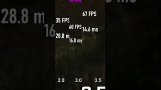Alan Wake 2 DLSS 2.0 vs DLSS 3.0 vs DLSS 3.5