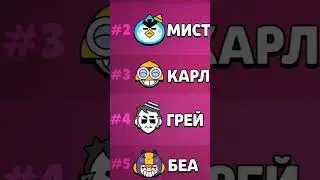 САМЫЕ ЛУЧШИЕ БРАВЛЕРЫ НА МАСТЕРЕ В БРАВЛ СТАРС!