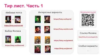 Raid Shadow Legends. Обзор всех бесплатных героев 2024-2025. Тир-Лист. Часть 1.
