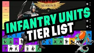 Conqueror's Blade - Infantry Units Tier List (Season 5)