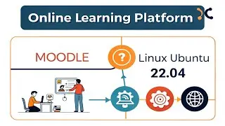 How to install own Online Learning  Platform | Moodle in Linux | Ubuntu 22.04 |   Step-by-Step