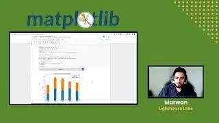 Introduction to Data Visualization using Matplotlib, Seaborn & Plotly