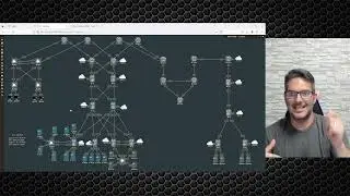 Nexus Dashboard 006 - VRF, Networks and Interface Configurations