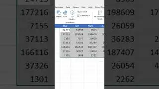 Create Column Sparklines in Excel for Quick Trend Insights! 