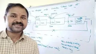 CIRCULAR LINKED LIST (INSERTION AT BEGINNING,ENDING,SPECIFIED POSITION ) - DATA STRUCTURES