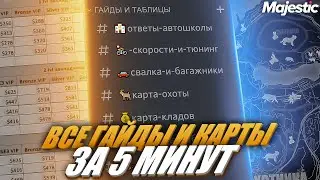 ГДЕ НАЙТИ все ТАБЛИЦЫ, КАРТЫ и ГАЙДЫ на MAJESTIC RP GTA 5