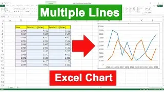 line chart in excel with multiple lines