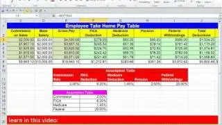 Office 2010 Class #29: Excel ROUND Function How And When To Use It.