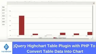 jQuery HighchartTable Plugin with PHP To Convert Table Data Into Chart