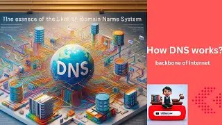 How a DNS Server (Domain Name System) works 