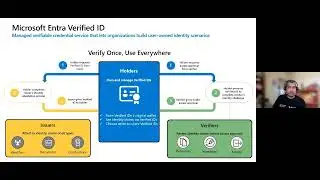 Microsoft Entra Verified ID: Seamless Remote Onboarding & Secure Access!