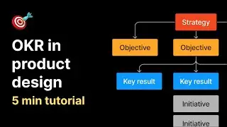 OKR in product design