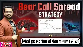 Bear Call Spread Option Trading Strategy | Make Money from Share Market