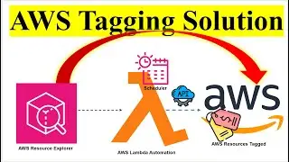 AWS Resource Tagging Automation | AWS Resource Explorer | Lambda | AWS Resource Groups Tagging API