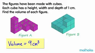 Measuring Volume in Cubic Units