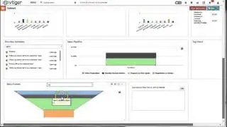Vtiger 7 Report - Pipeline Funnel