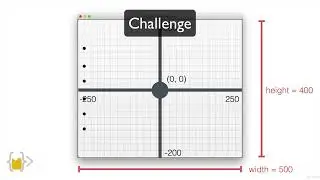 Understanding the Turtle Coordinate System | 100 Days of Code: The Complete Python Pro Bootcamp