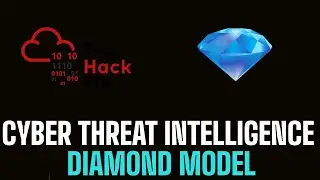 The Diamond Model Explained | Cyber Threat Intelligence | TryHackMe