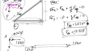 Mechanics of Materials - Column Buckling example 2