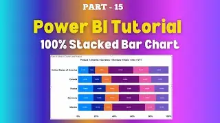 Part - 15 | How to Create 100% Stacked Bar Chart in Power BI | Use 100% Stacked Bar Chart | Hindi