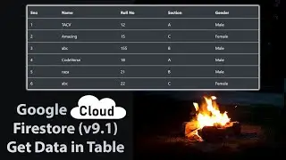Fetch/Get All Data from Cloud Firestore (Version 9) in TABLE using JavaScript
