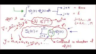 [Arabic] Communication systems 2 | Chp5: Signal Space analysis (Geometric representation of signals)