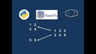 numpy matrix append array as col