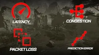 Server Ping Spikes Issue(Please Share) Massive Ping Spikes| Apex Legends