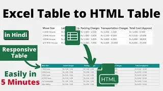 How to Convert Excel Table to HTML Table Online| My Blog Mantra