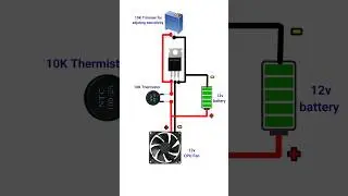 Temperature sensor fan circuit 
