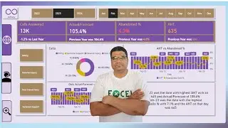 Complete Power BI Dashboard for Call Center Performance Project - Step by Step Tutorial - Part 1