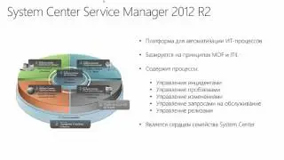 Введение в Microsoft System Center Service Manager