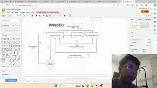 [Venture into cybersecurity] How DNS work