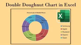 Doughnut Chart in Excel|How to create double doughnut chart in ms excel|#excelchartstutorial