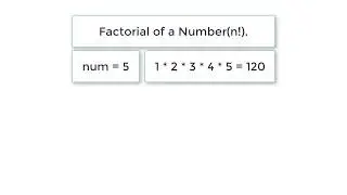 C Program To Find Factorial of a Number using While Loop
