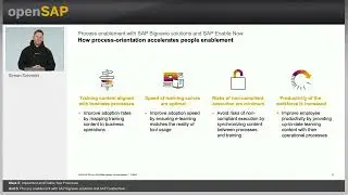 Process enablement with SAP Signavio solutions and SAP Enable Now - W5U5 - SAP S/4HANA Signavio