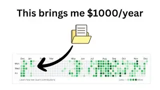 This 4 days side Project brings me $1000/year | $1000/year from a Single File | 