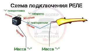 Подключение Американок через Реле. ОперВопер как это работает?